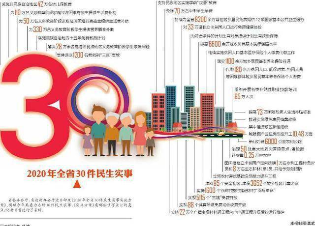 2024澳門精準(zhǔn)正版免費大全,國產(chǎn)化作答解釋落實_應(yīng)用集28.112
