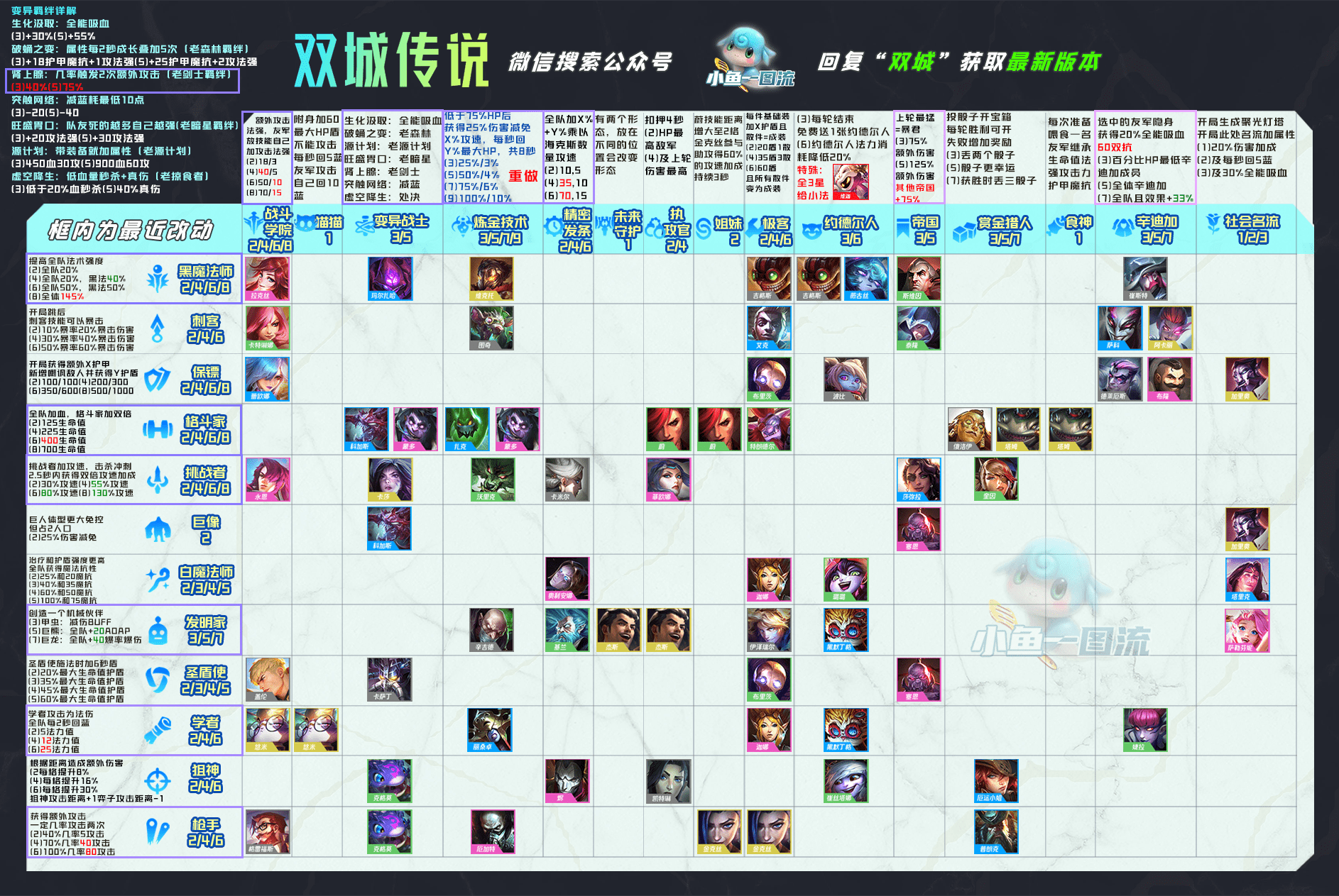 王中王493333中特1肖,細(xì)微解答解釋落實_試煉型97.332