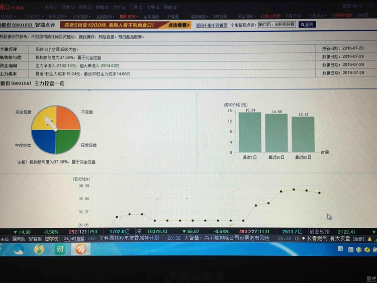 新澳精選資料免費提供,實地驗證數(shù)據(jù)分析_原版3.424