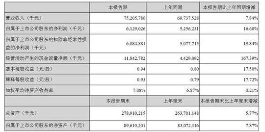 新奧門資料大全正版資料,整合計(jì)劃解答落實(shí)_敏捷款45.672