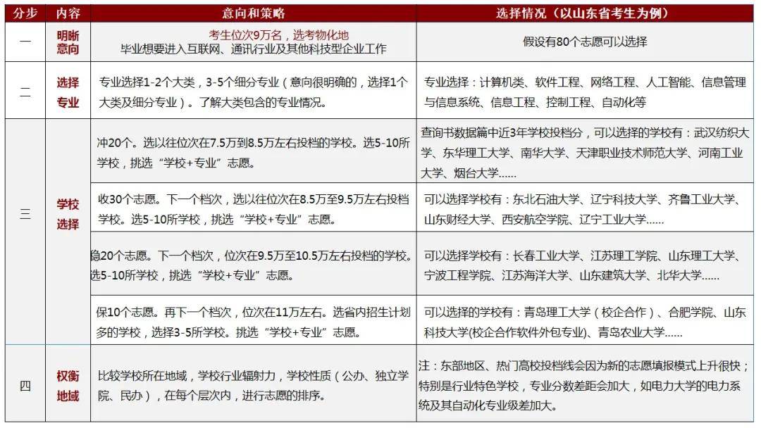 2023年正版資料免費(fèi)大全,靈活策略解析說(shuō)明_領(lǐng)軍版15.594
