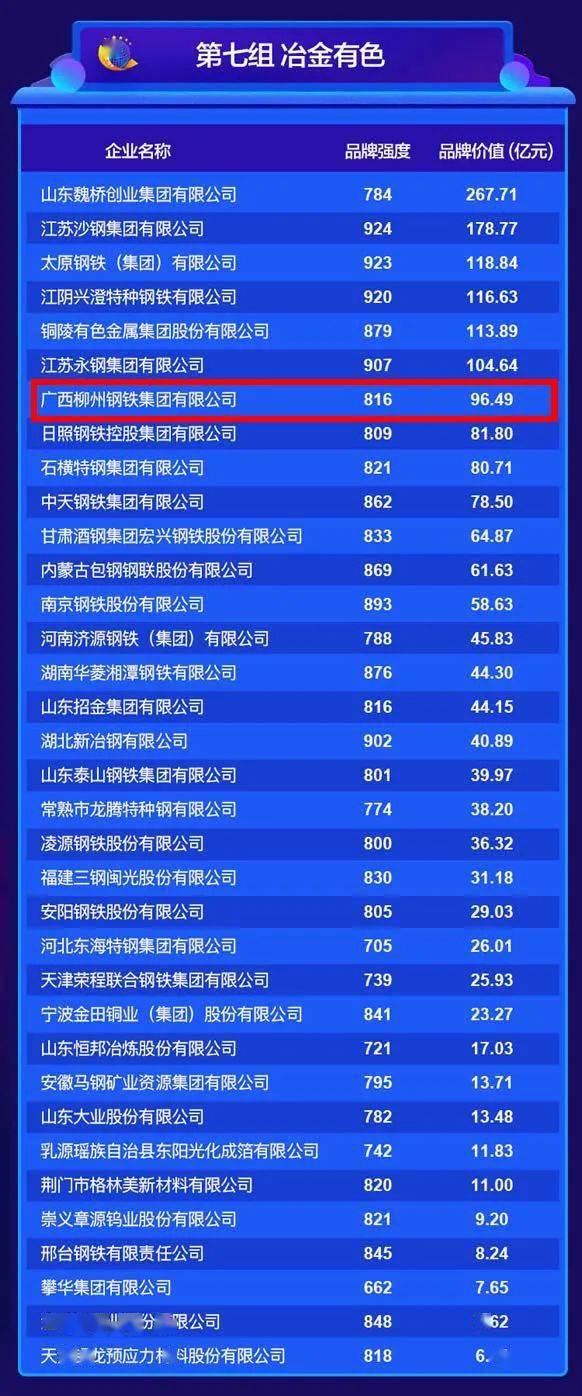 新澳門彩出碼綜合走勢圖表大全,創(chuàng)造價值解析落實_創(chuàng)新品85.93