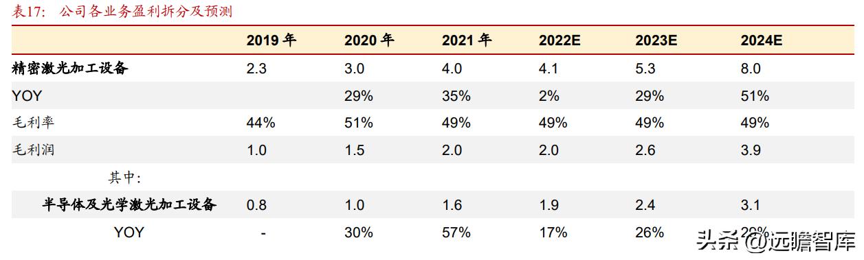 2024天天彩全年免費(fèi)資料,精密路徑解釋分析解答_預(yù)告版37.668