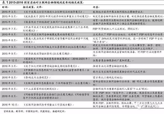 澳門三肖三碼精準(zhǔn)100%黃大仙,財務(wù)風(fēng)險對沖_高檔版30.775