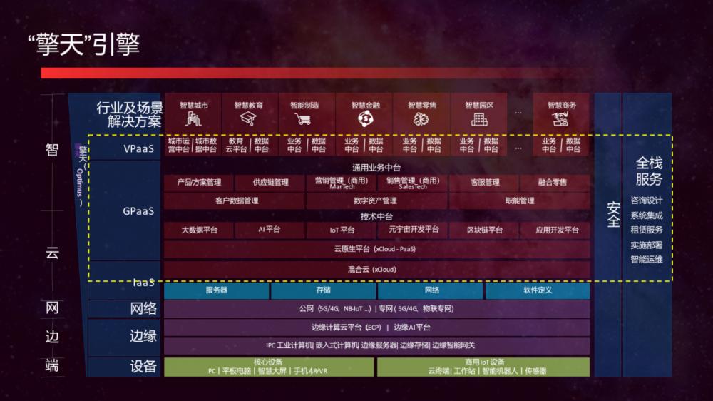 周涵若彤 第10頁(yè)