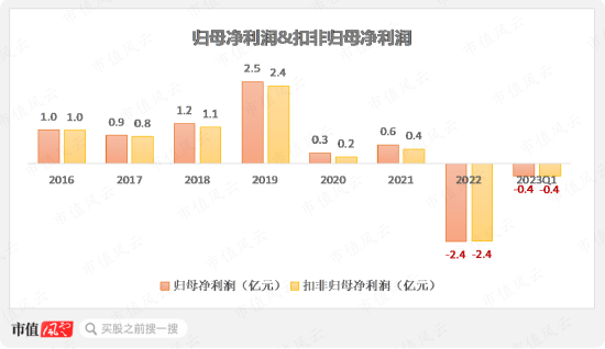2024新奧精準(zhǔn)資料免費(fèi)大全078期,長(zhǎng)期規(guī)劃落實(shí)分析_影音版63.765