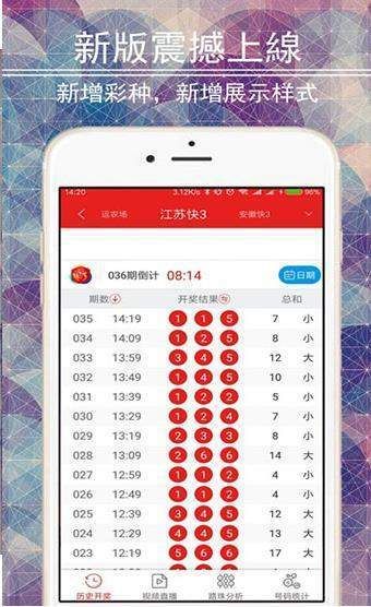 新2o24年澳門天天開好彩,綜合解析落實(shí)方法_試驗(yàn)版60.26