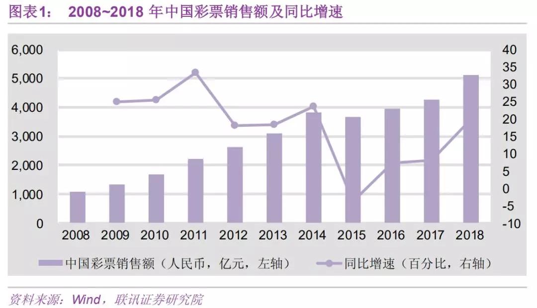 新澳門彩出號綜合走勢圖看331斯,分析解答解釋落實_絕佳款71.993