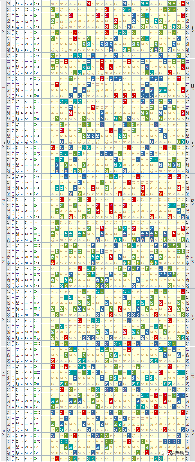 新澳門彩出號綜合走勢圖看331斯,實效設(shè)計方案_黃金版44.37