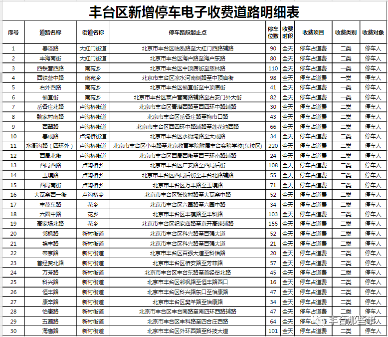 2024澳門今晚開特馬開什么,快速解答解釋方案_尊享集85.986