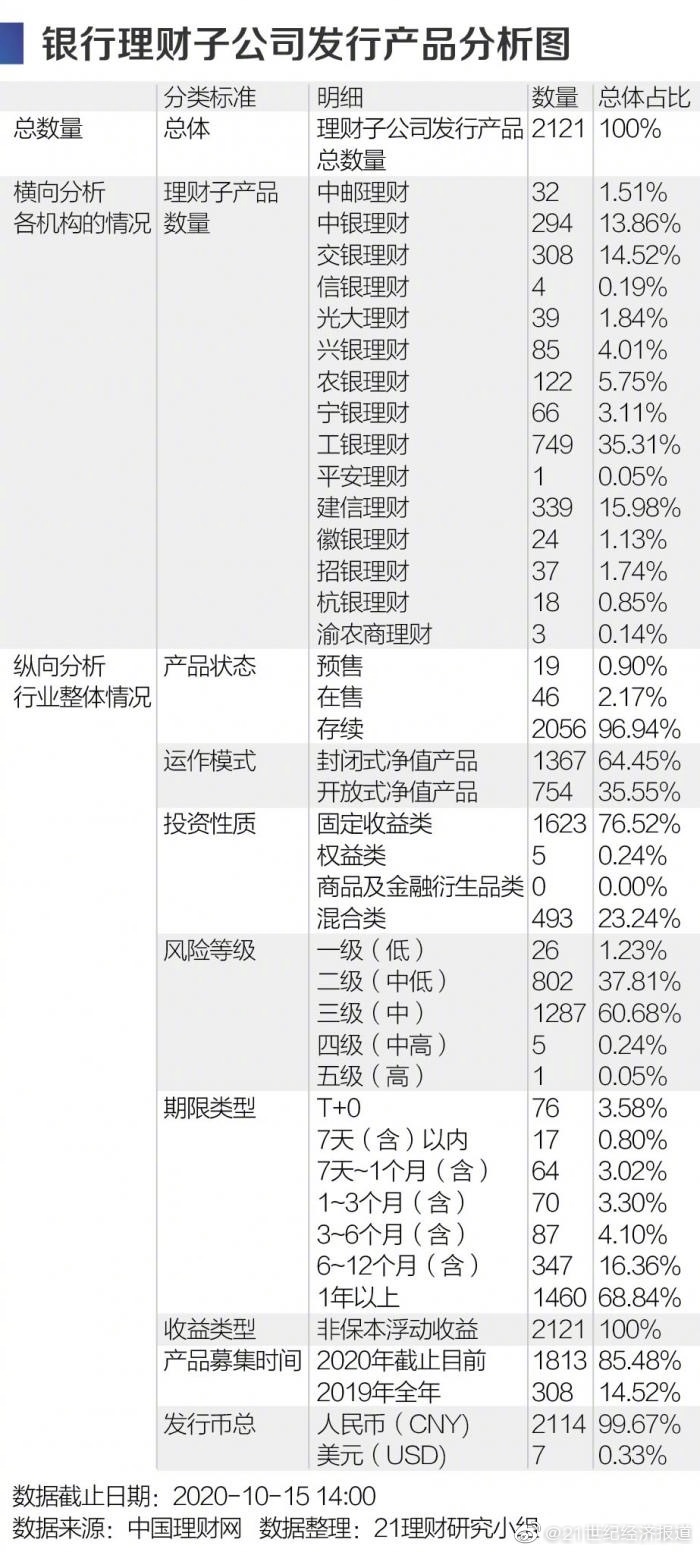 澳門鞋碼一肖一,財(cái)務(wù)狀況報(bào)告_普及款65.632