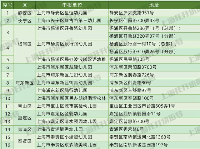 新管家婆一肖六碼,廣泛評(píng)估方法說(shuō)明_架構(gòu)版27.848
