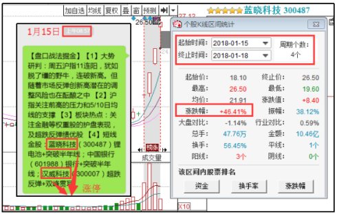 77778888管家婆必開一肖,深入解讀解答解釋計劃_視覺版3.52