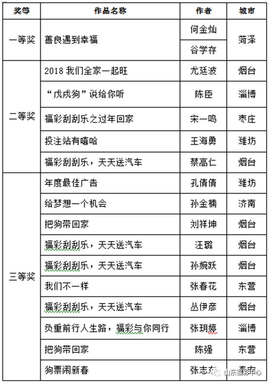 新澳天天彩免費資料2024老,系統(tǒng)化評估解析計劃_4K款73.027