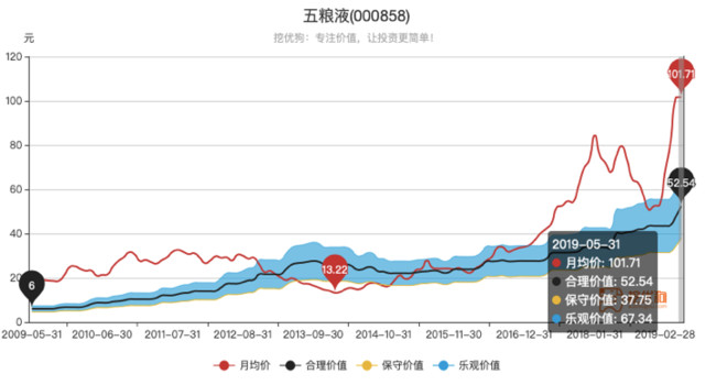 4949澳門免費(fèi)資料大全特色,量化指標(biāo)解析落實(shí)_試用版79.726