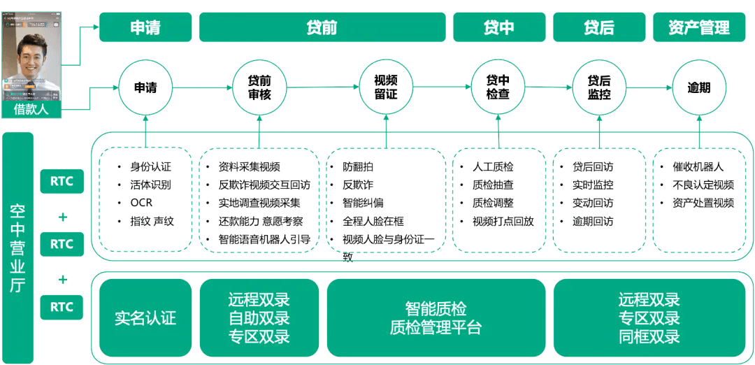 2024新奧正版資料最精準(zhǔn)免費(fèi)大全,供應(yīng)鏈解答執(zhí)行_卓越版86.063