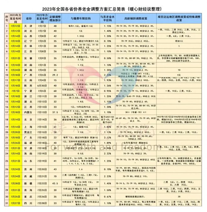 2024年奧門(mén)免費(fèi)資料最準(zhǔn)確,品質(zhì)提升計(jì)劃落實(shí)_變動(dòng)集95.539