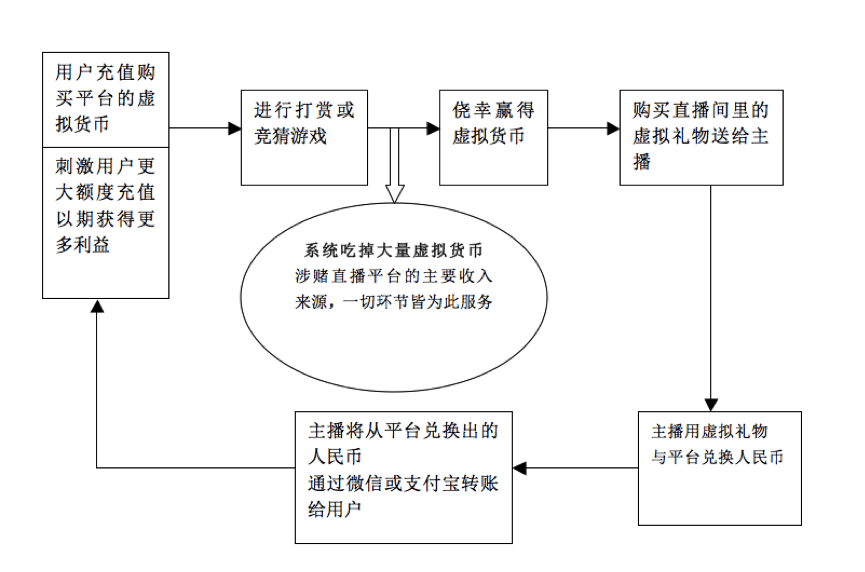 4949澳門開獎現(xiàn)場+開獎直播,立刻響應(yīng)解析計劃_供給款53.375