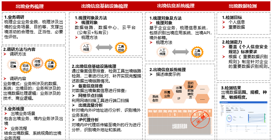 2024新澳門正版掛牌,見解評估解析計劃_創(chuàng)意版22.486
