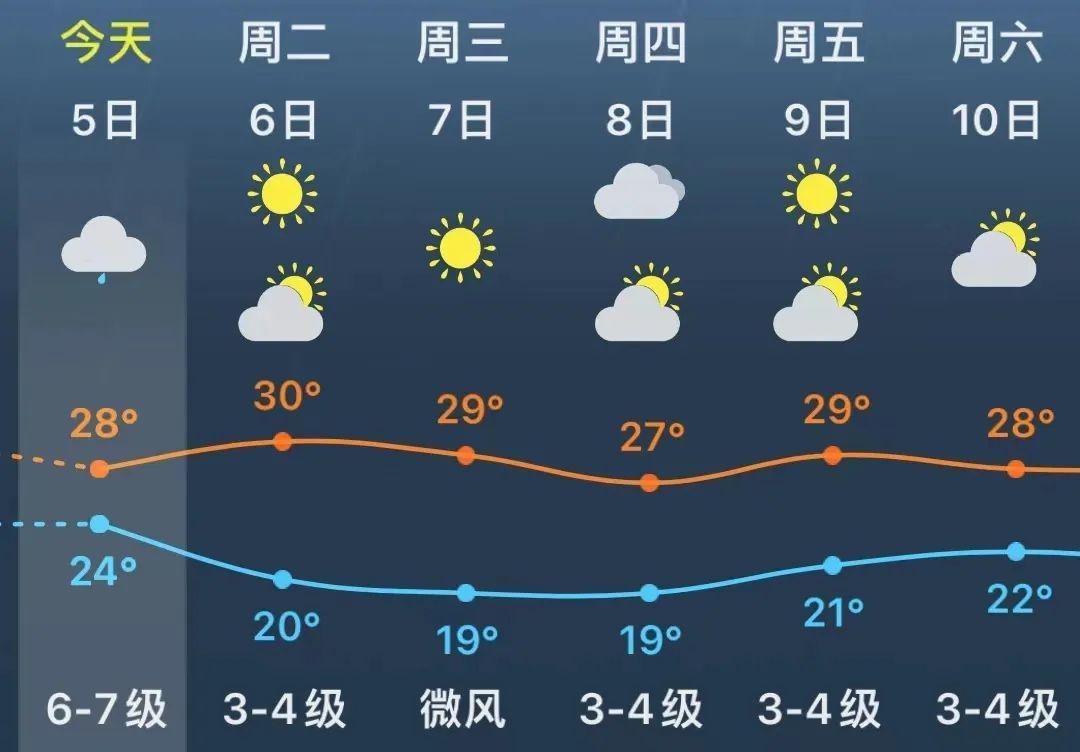 劉澤若晗 第10頁