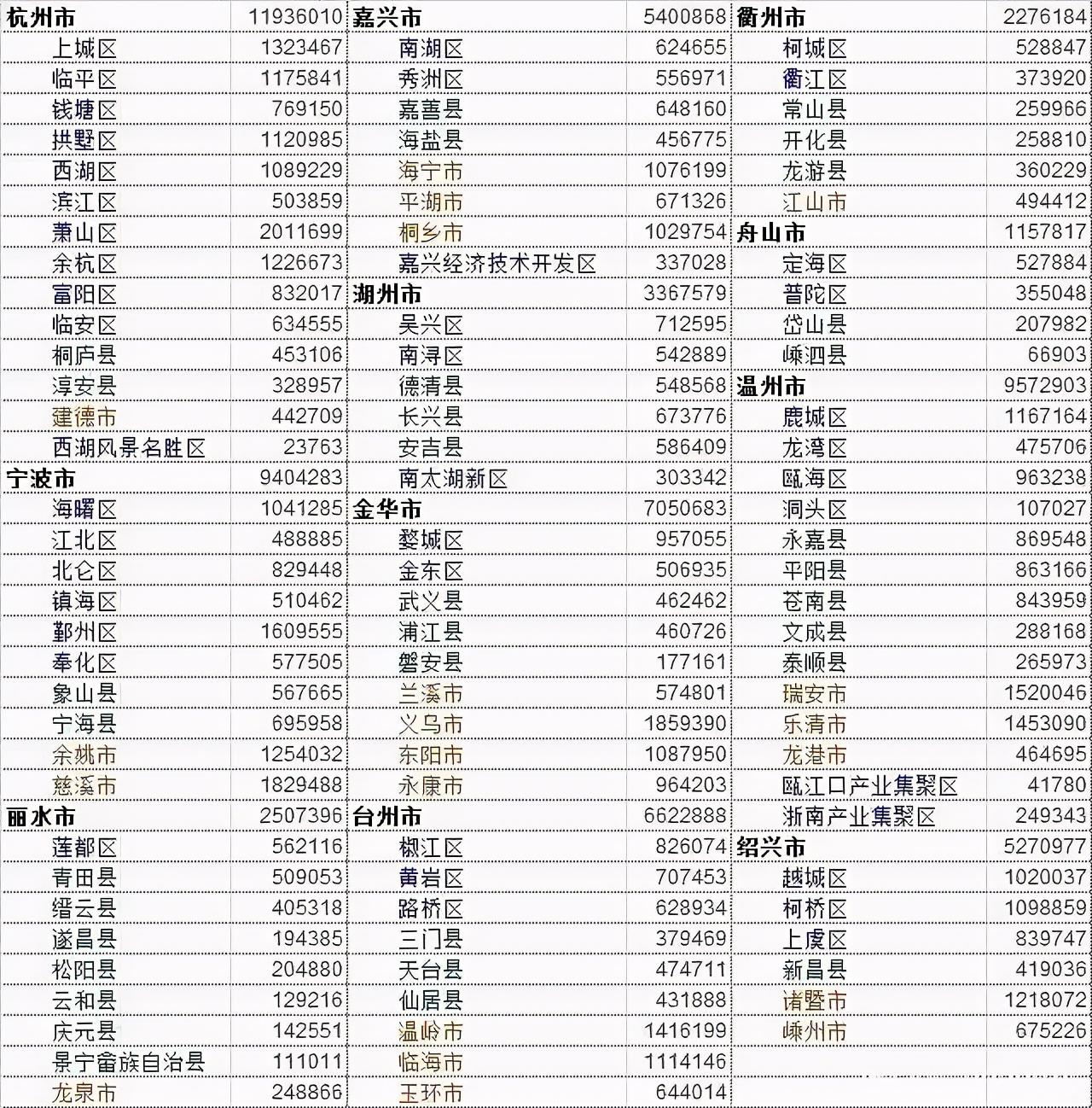 平湖房?jī)r(jià)最新動(dòng)態(tài)，市場(chǎng)走勢(shì)分析與預(yù)測(cè)