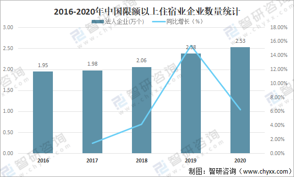 遼寧最新肺炎情況分析