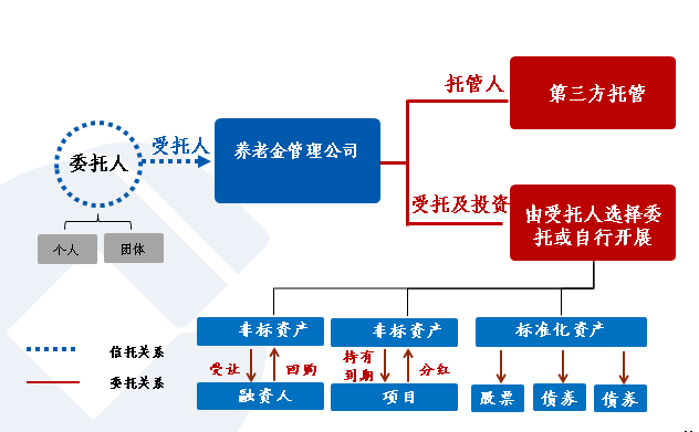 縣城最新需求，探索與滿足