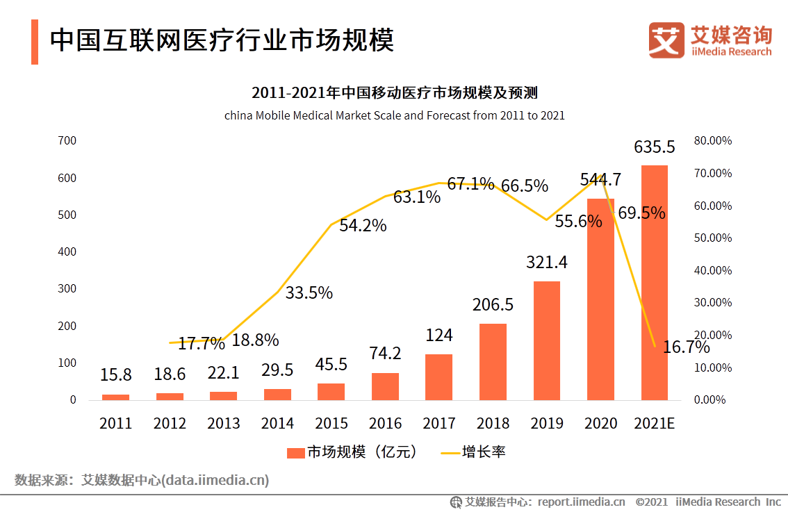 最新感染圖，揭示全球疫情現(xiàn)狀與發(fā)展趨勢