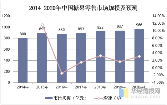 濰坊最新電價(jià)，調(diào)整與優(yōu)化能源市場(chǎng)的必然趨勢(shì)