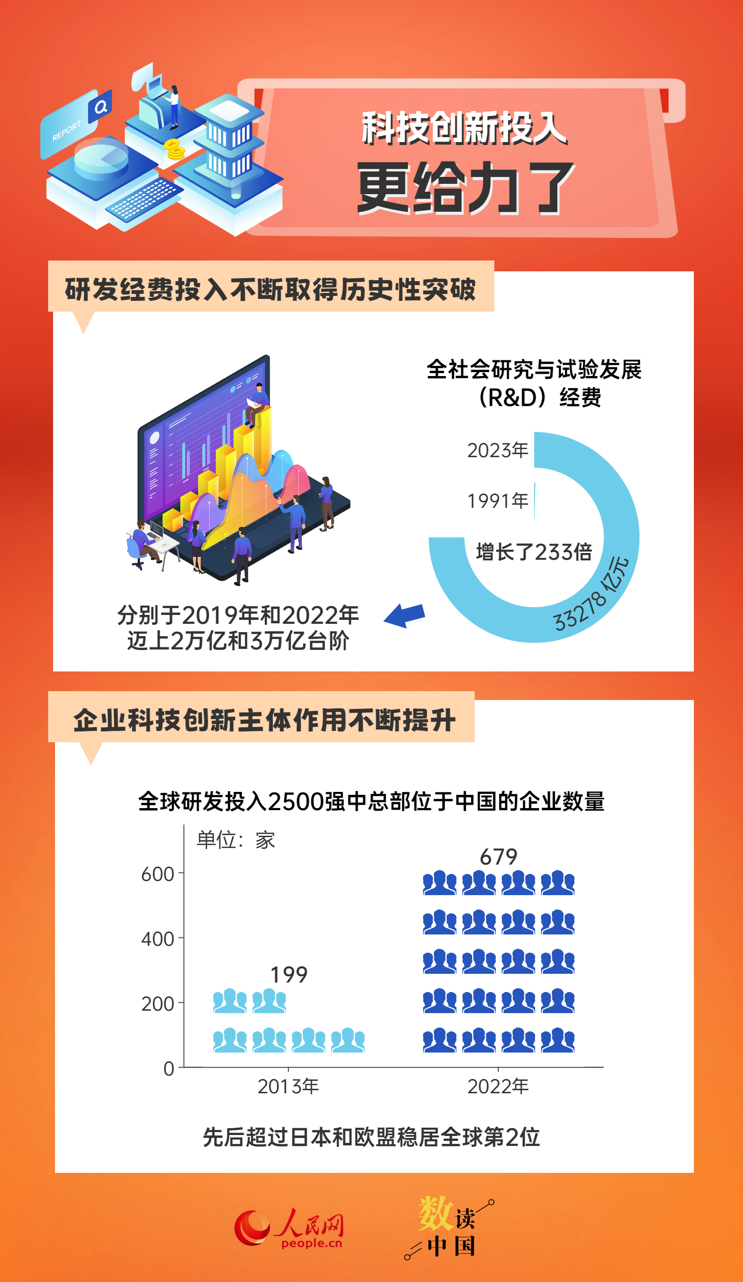 2024新澳精準(zhǔn)資料大全，探索與解析