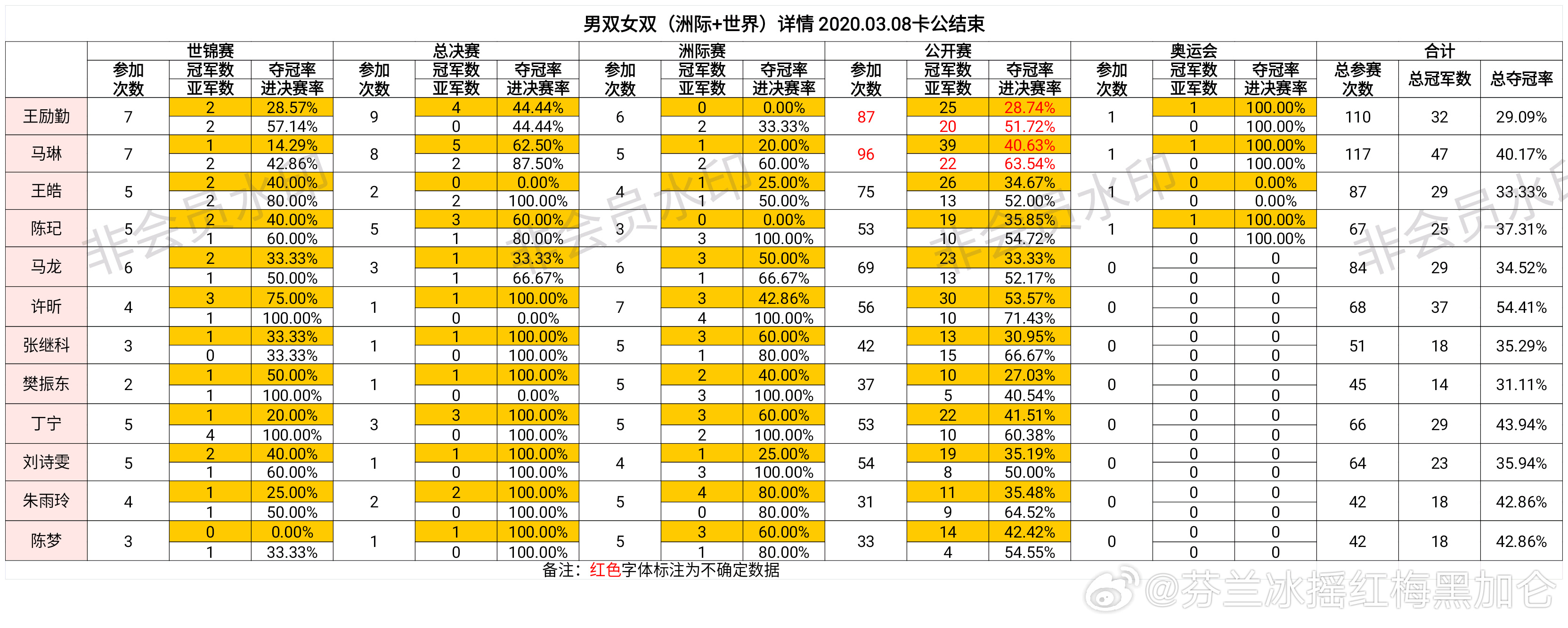 澳門一碼一碼，揭秘準(zhǔn)確預(yù)測(cè)的神秘面紗