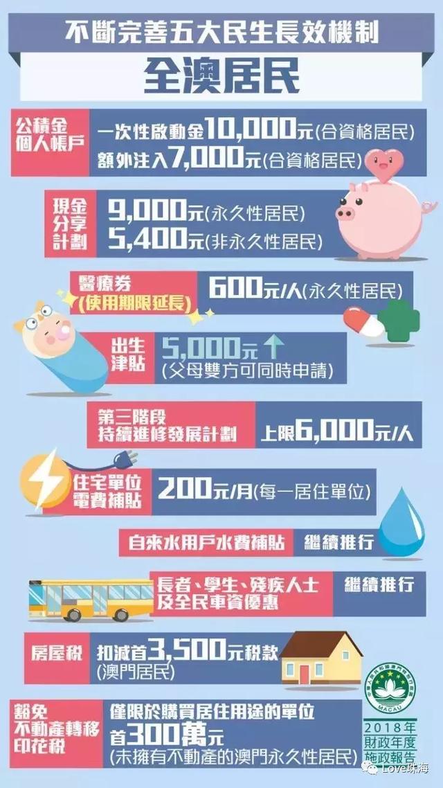 探索未來(lái)幸運(yùn)之門(mén)，關(guān)于新澳門(mén)今晚生肖預(yù)測(cè)的思考