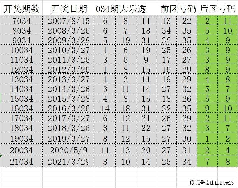 揭秘2024年天天開好彩的奧秘與策略——開啟美好未來之旅的指南