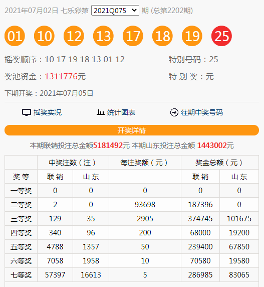 探索未來，解析澳門六開彩開獎號碼（XXXX年展望）
