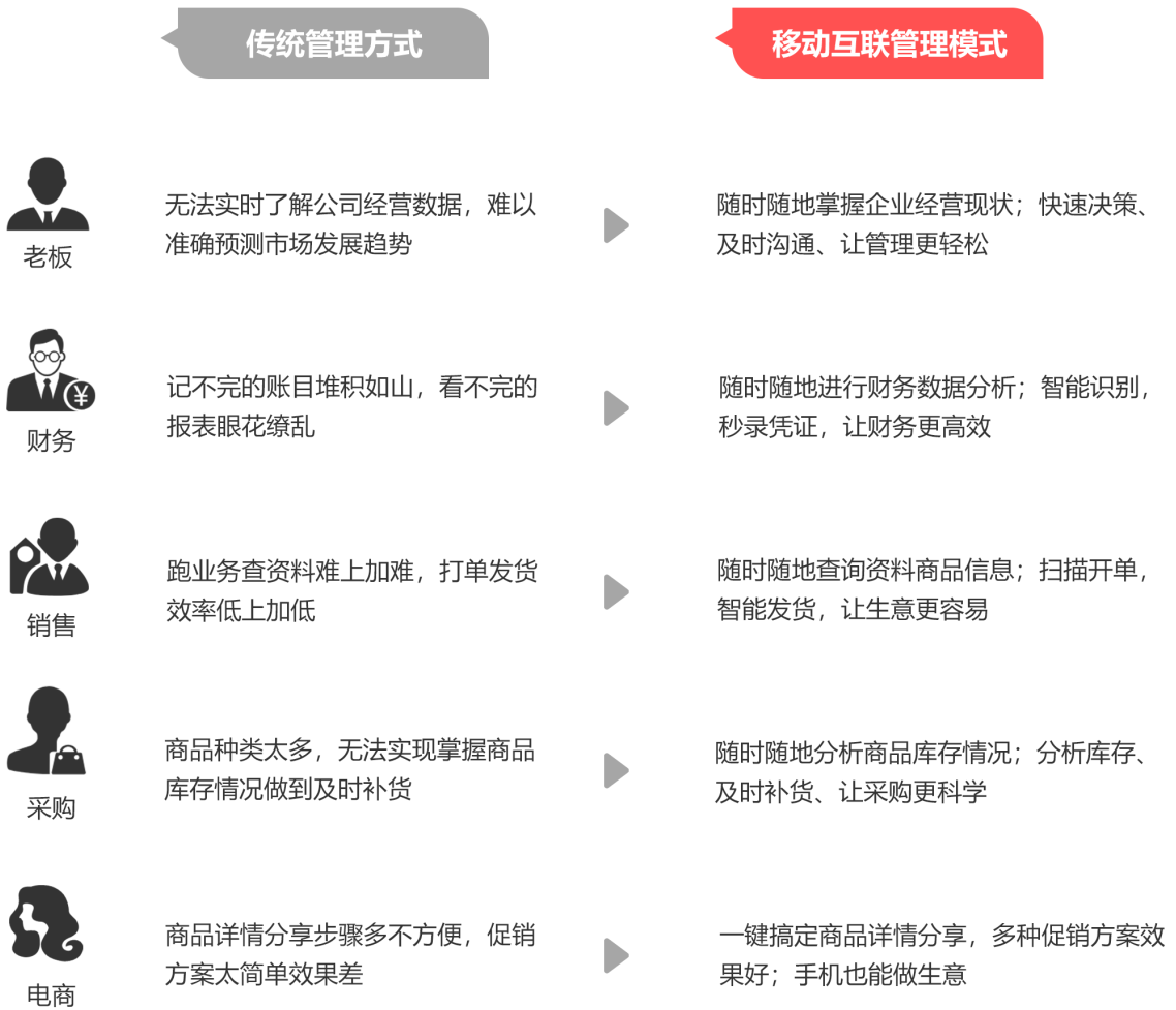 揭秘管家婆一碼一肖，精準(zhǔn)預(yù)測(cè)的神秘面紗