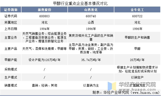 揭秘2024新奧資料，免費獲取精準資源指南