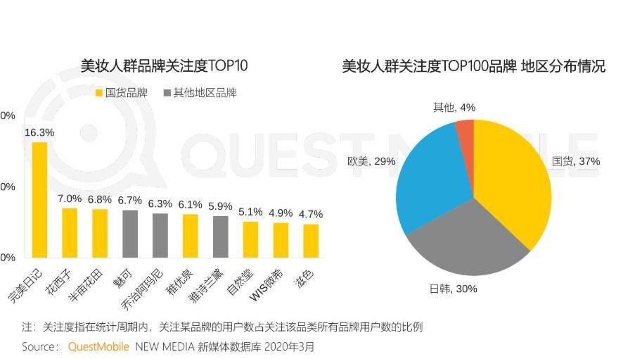 關(guān)于0149775cσm查詢與澳彩資料的深度探討
