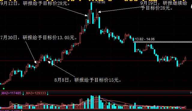 澳門今晚開特馬與開獎結果走勢圖，揭示背后的犯罪風險與警示