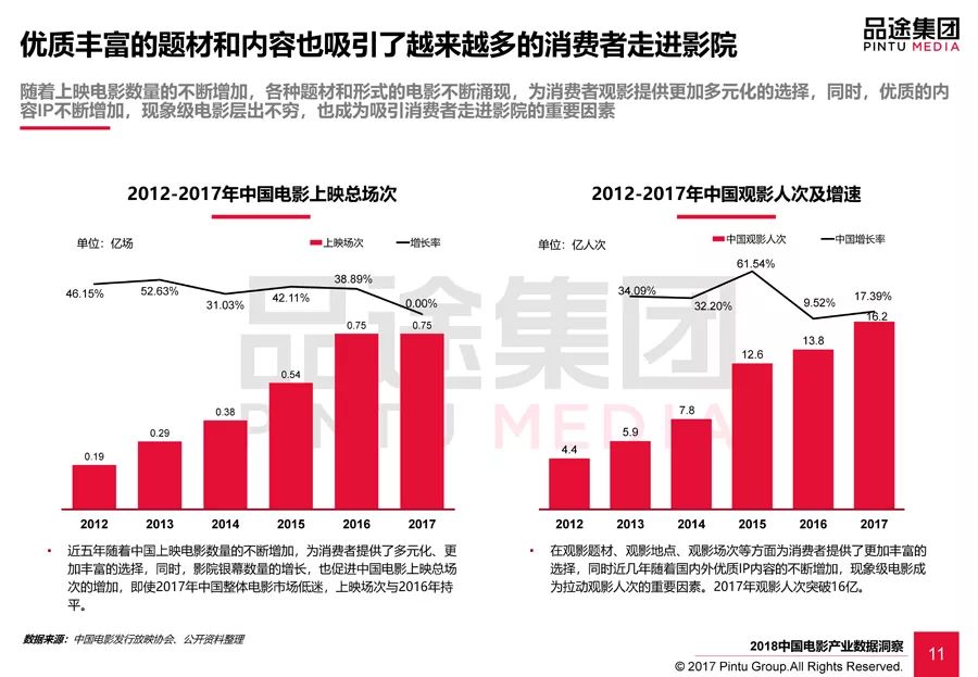 王夢若寧_1 第12頁