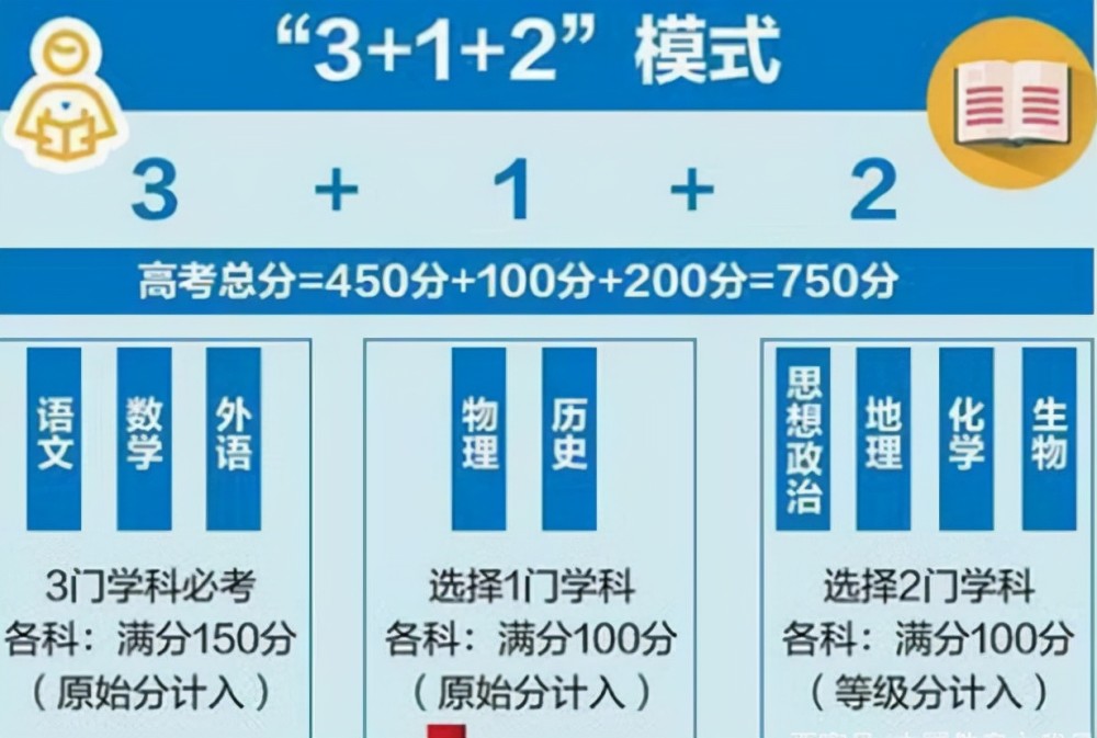 新粵門六舍彩資料免費，探索與解析