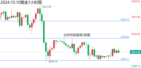 探索未來，聚焦新澳今晚資料與未來趨勢分析