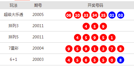王珂若塵 第11頁
