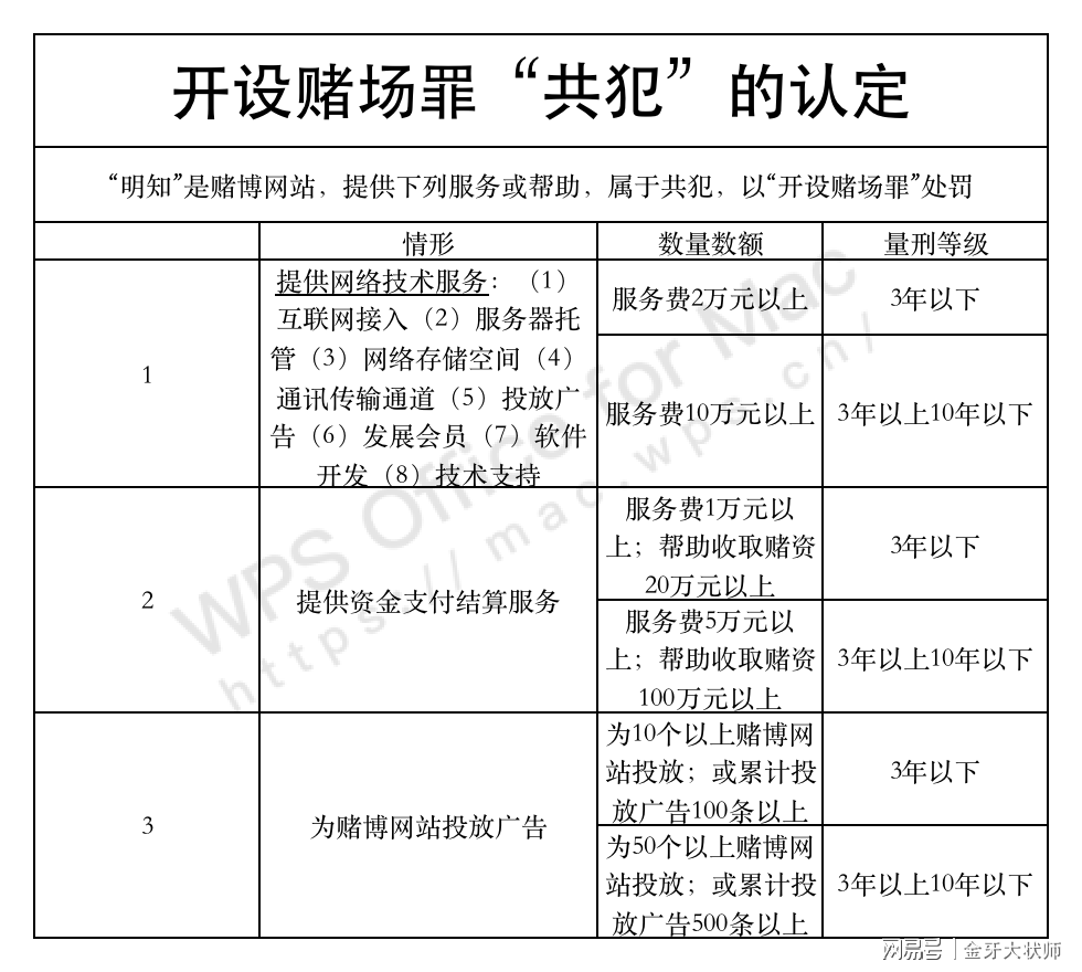 關(guān)于最準一肖一碼一一中一特背后的潛在風險與違法犯罪問題探討