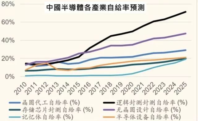 二四六香港資料期期中準(zhǔn)，深度解析與預(yù)測