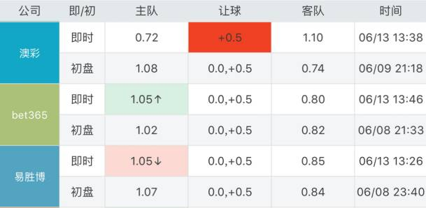 澳門(mén)彩票開(kāi)獎(jiǎng)結(jié)果預(yù)測(cè)與解析——以2024年為例