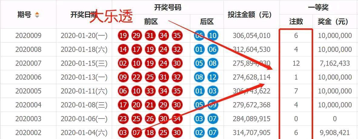 澳門六今晚開獎(jiǎng)結(jié)果，探索彩票背后的故事與期待