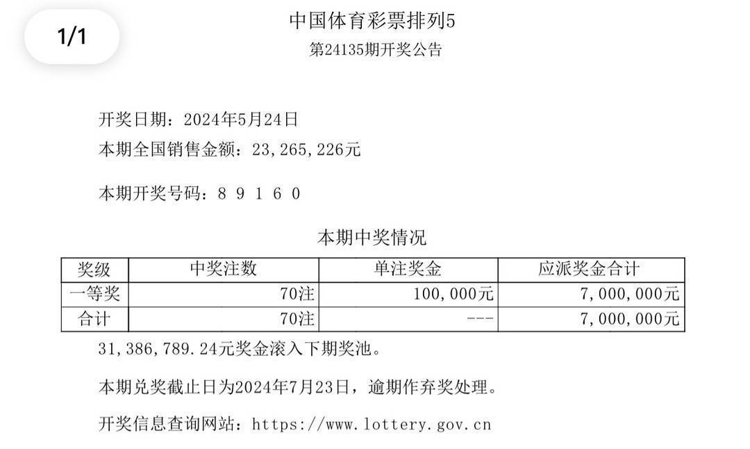 新澳門2024開獎今晚結(jié)果，探索彩票背后的故事與期待