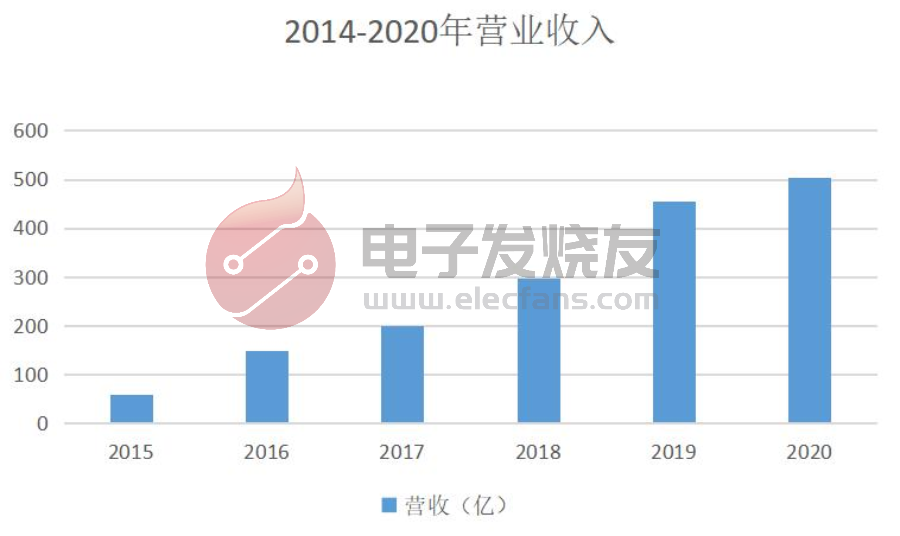 曹思若昕_1 第9頁