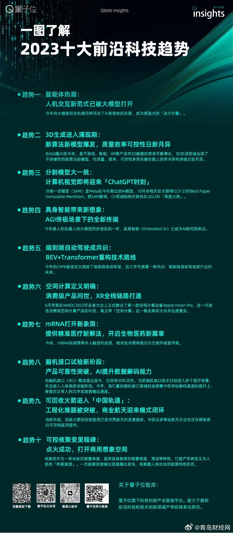 探索未來(lái)，2024年一肖一碼一中一特的神秘面紗