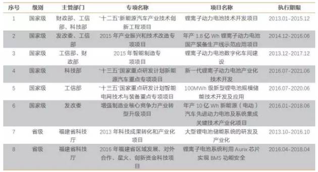 揭秘2024新奧免費(fèi)資料，深度解析與實用指南